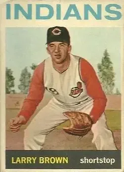 1964 Topps Venezuelan feature card