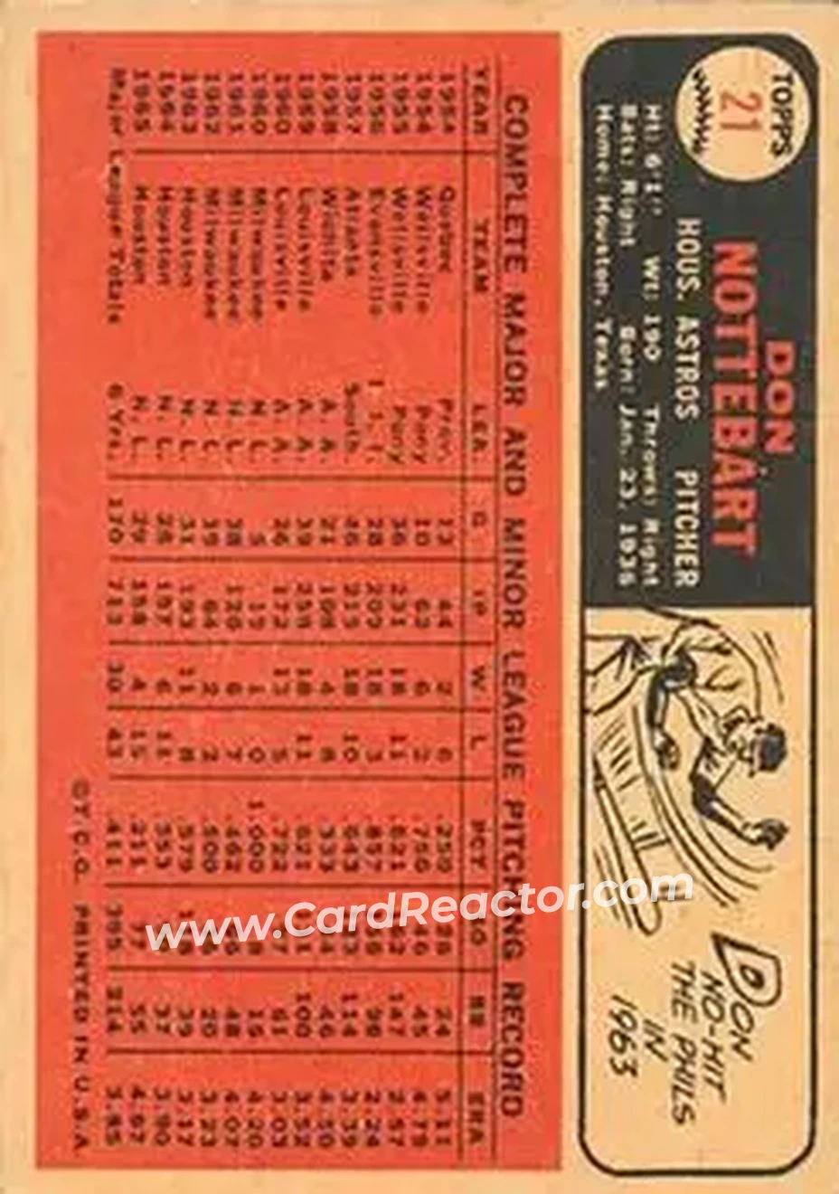 1966 Topps Venezuelan #21 - Don Nottebart - Houston Astros - Back 1966 Topps Venezuelan #21 - Don Nottebart - Houston Astros - Back