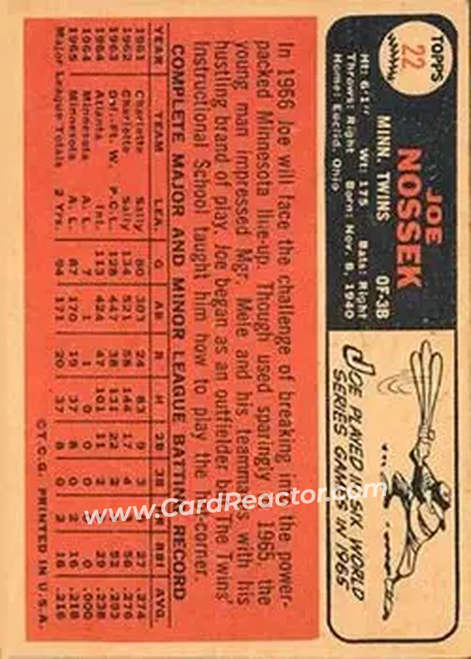 1966 Topps Venezuelan #22 - Joe Nossek - Minnesota Twins - Back 1966 Topps Venezuelan #22 - Joe Nossek - Minnesota Twins - Back