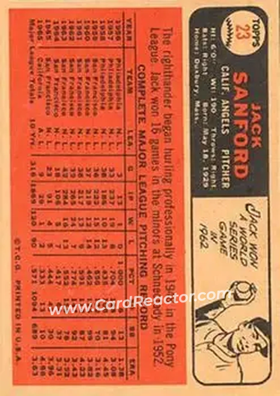 1966 Topps Venezuelan #23 - Jack Sanford - California Angels - Back 1966 Topps Venezuelan #23 - Jack Sanford - California Angels - Back