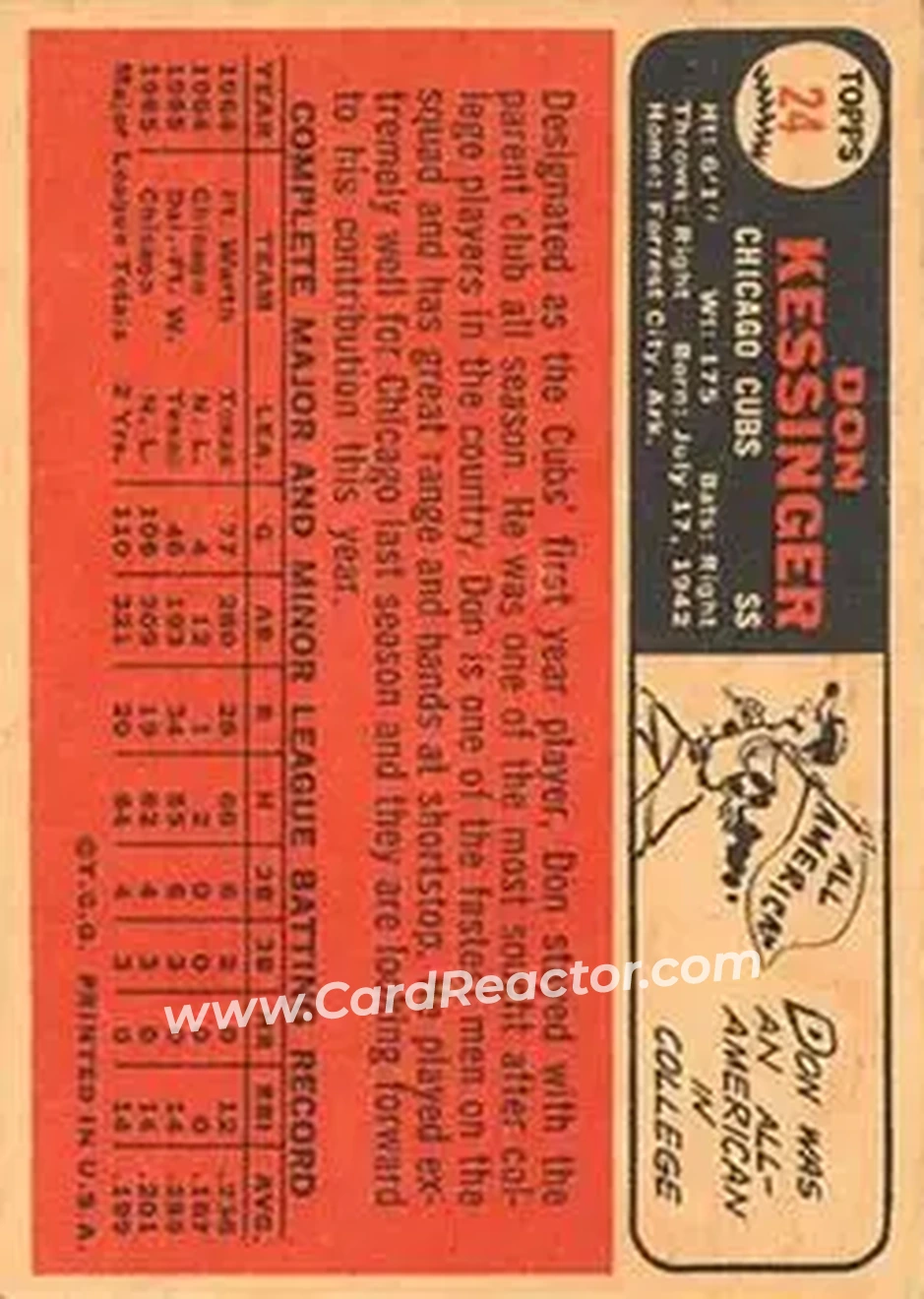 1966 Topps Venezuelan #24 - Don Kessinger - Chicago Cubs - Back