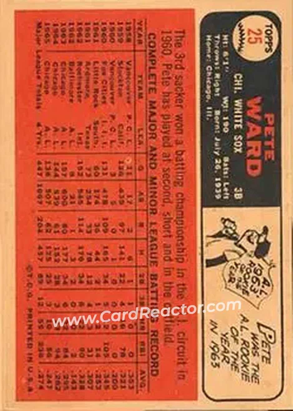 1966 Topps Venezuelan #25 - Pete Ward - Chicago White Sox - Back
