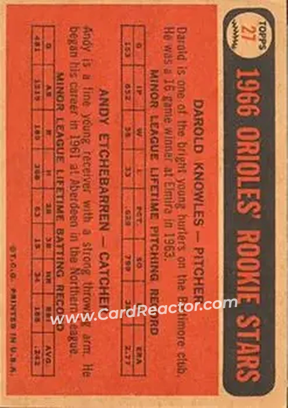 1966 Topps Venezuelan #27 - Orioles 1966 Rookie Stars (Darold Knowles - Andy Etchebarren) RS, RC - Baltimore Orioles - Baltimore Orioles - Back