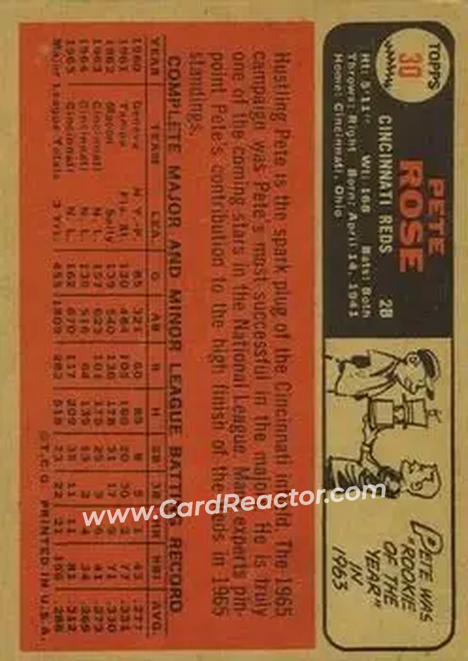 1966 Topps Venezuelan #30 - Pete Rose - Cincinnati Reds - Back 1966 Topps Venezuelan #30 - Pete Rose - Cincinnati Reds - Back