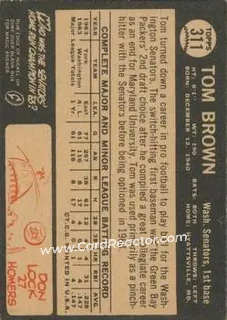 1964 Topps Venezuelan #311 - Tom Brown - Washington Senators - Back
