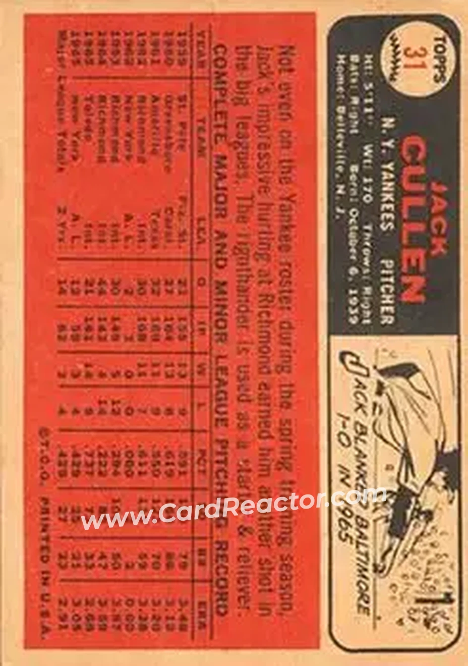 1966 Topps Venezuelan #31 - Jack Cullen - New York Yankees - Back 1966 Topps Venezuelan #31 - Jack Cullen - New York Yankees - Back