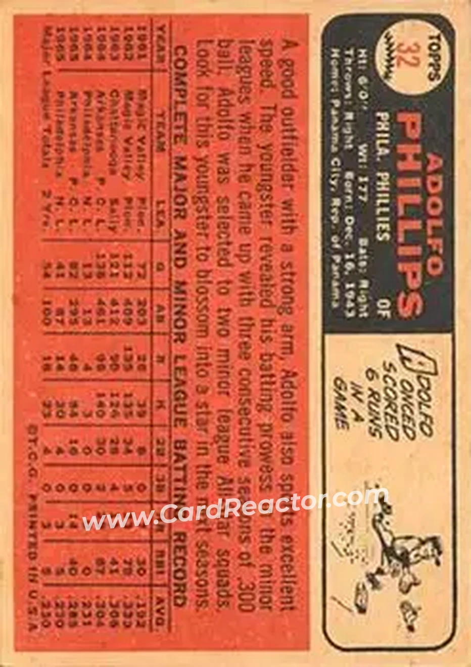 1966 Topps Venezuelan #32 - Adolfo Phillips - Philadelphia Phillies - Back