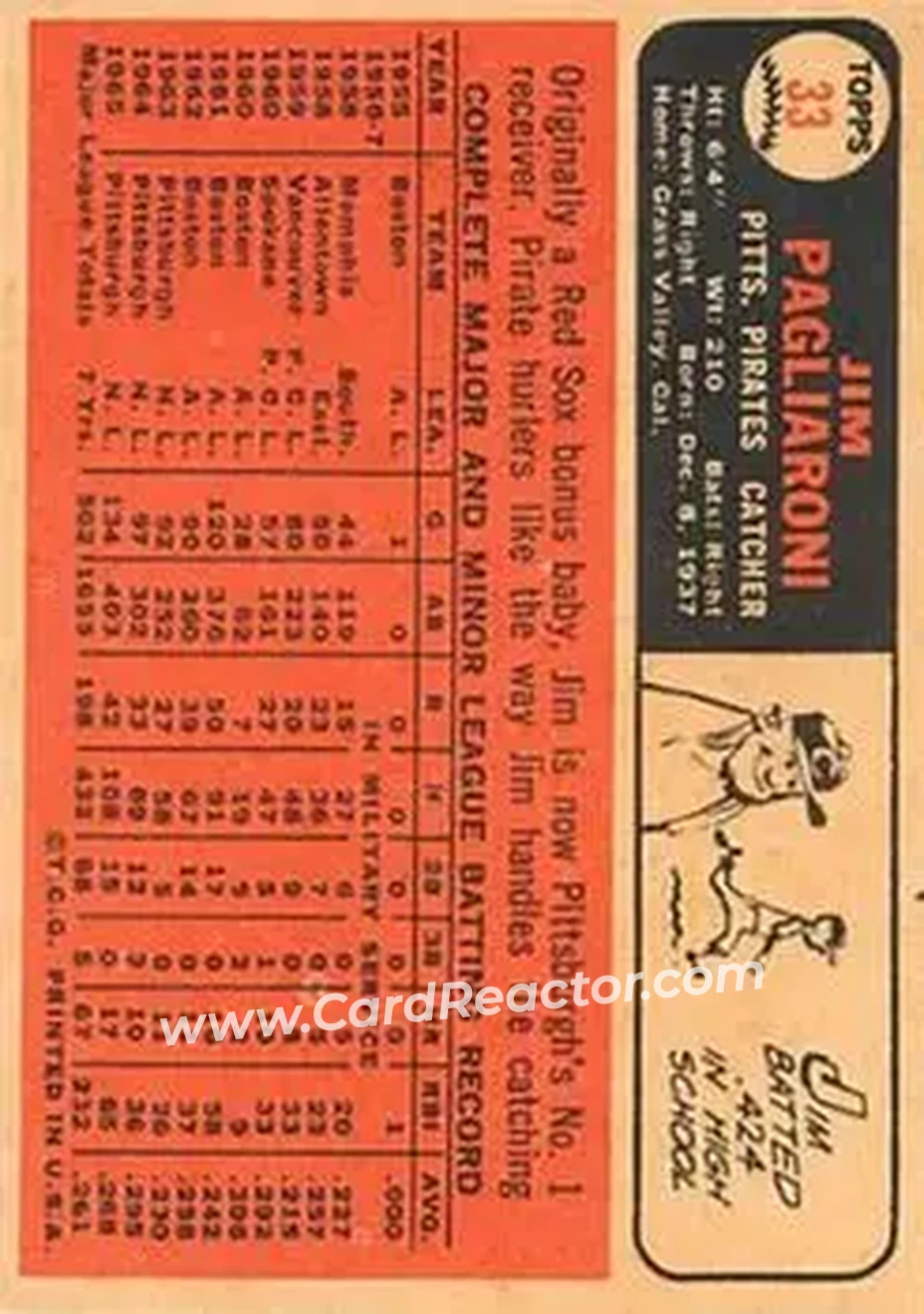 1966 Topps Venezuelan #33 - Jim Pagliaroni - Pittsburgh Pirates - Back