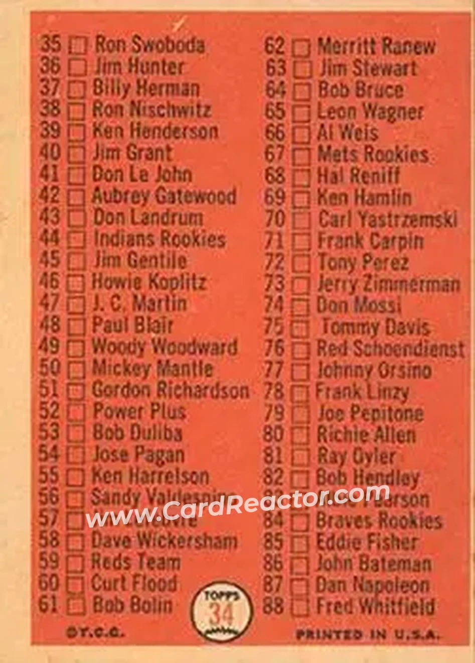1966 Topps Venezuelan #34 - Checklist 1 CL - Back 1966 Topps Venezuelan #34 - Checklist 1 CL - Back