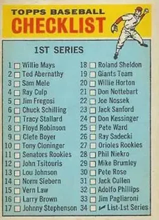 1966 Topps Venezuelan #34 - Checklist 1 CL