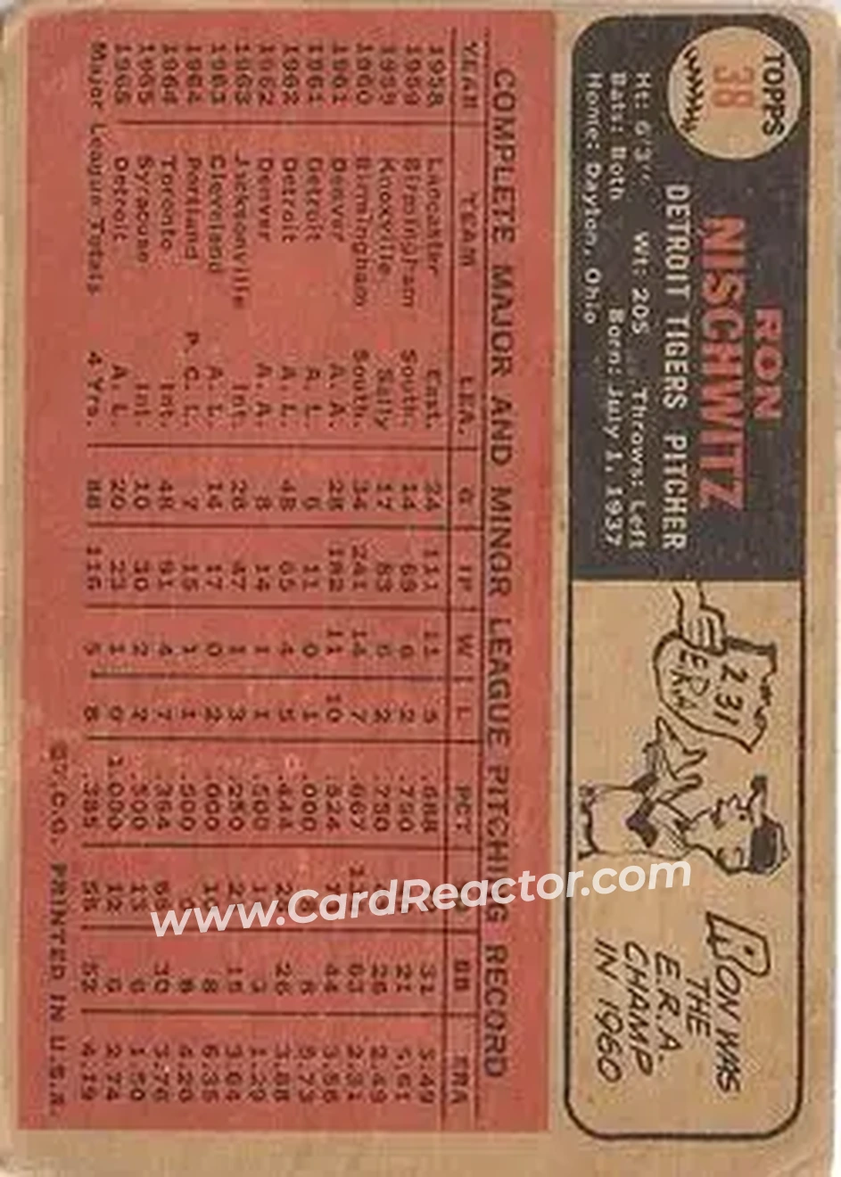1966 Topps Venezuelan #38 - Ron Nischwitz - Detroit Tigers - Back 1966 Topps Venezuelan #38 - Ron Nischwitz - Detroit Tigers - Back