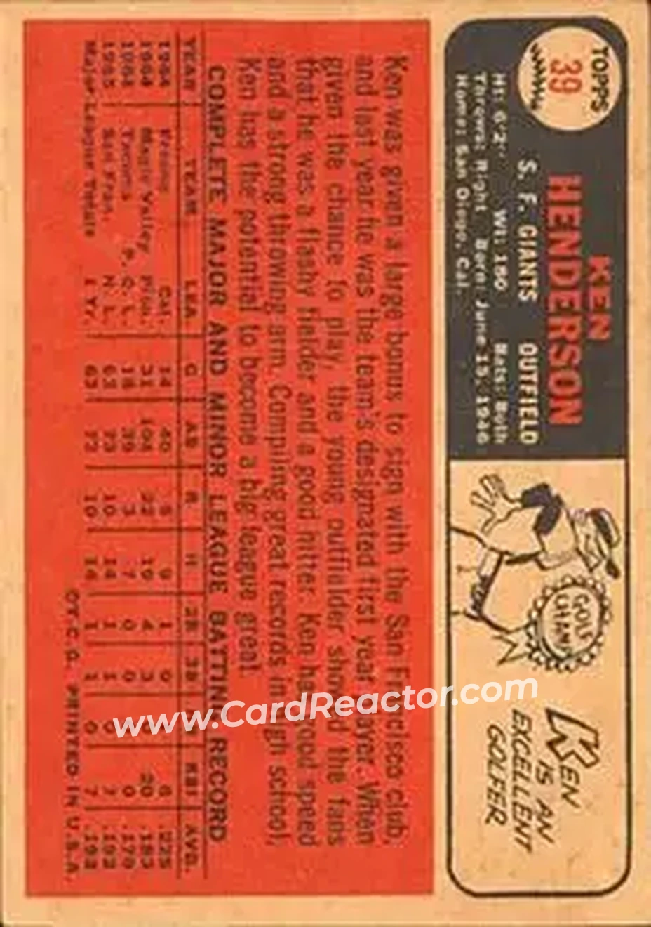 1966 Topps Venezuelan #39 - Ken Henderson - San Francisco Giants - Back