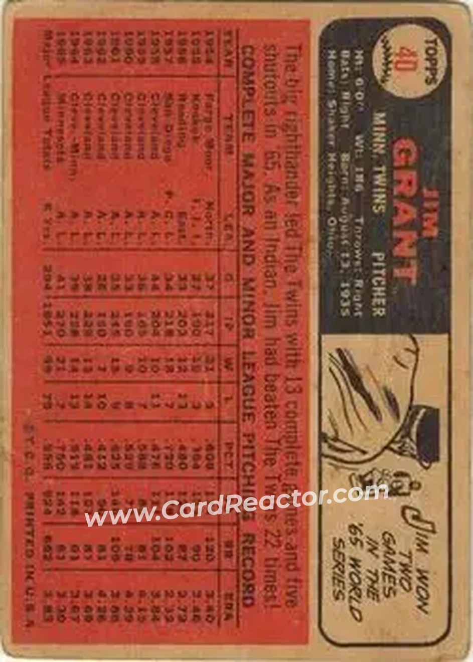 1966 Topps Venezuelan #40 - Jim Grant - Minnesota Twins - Back 1966 Topps Venezuelan #40 - Jim Grant - Minnesota Twins - Back