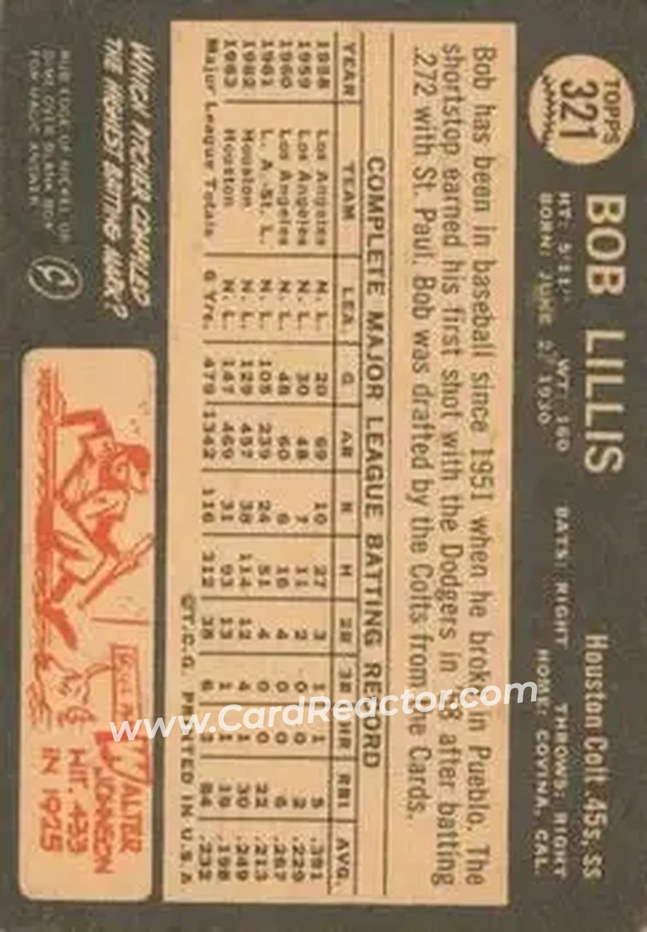 1964 Topps Venezuelan #321 - Bob Lillis - Houston Colt .45s - Back