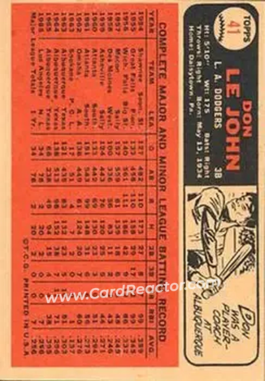 1966 Topps Venezuelan #41 - Don Le John - Los Angeles Dodgers - Back