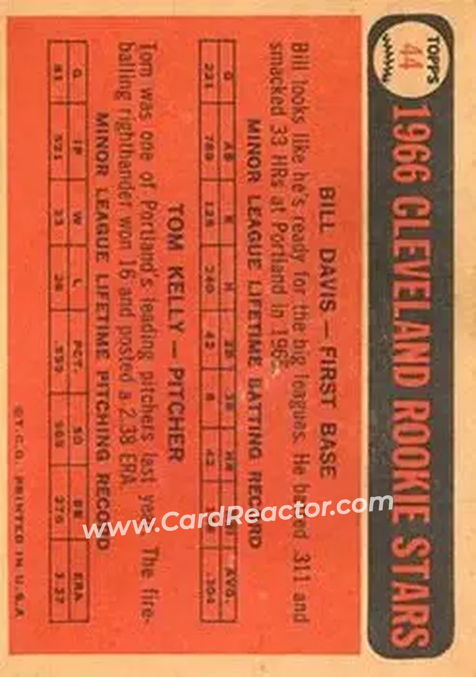 1966 Topps Venezuelan #44 - Indians 1966 Rookie Stars (Bill Davis - Tom Kelley) RS, UER - Cleveland Indians - Cleveland Indians - Back