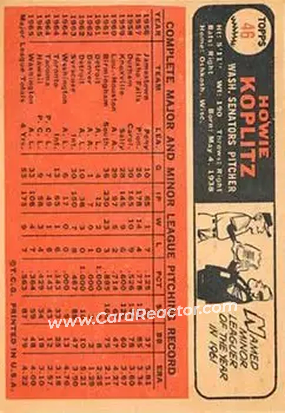 1966 Topps Venezuelan #46 - Howie Koplitz - Washington Senators - Back