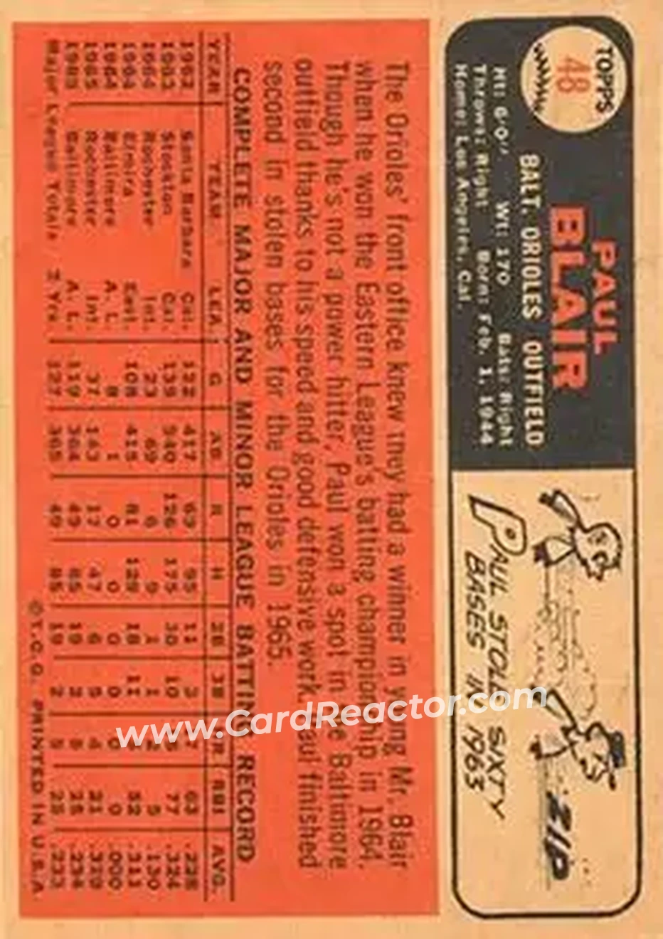 1966 Topps Venezuelan #48 - Paul Blair - Baltimore Orioles - Back 1966 Topps Venezuelan #48 - Paul Blair - Baltimore Orioles - Back