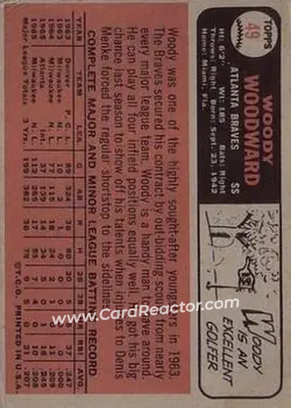 1966 Topps Venezuelan #49 - Woody Woodward - Atlanta Braves - Back 1966 Topps Venezuelan #49 - Woody Woodward - Atlanta Braves - Back