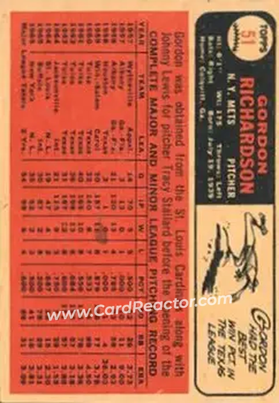 1966 Topps Venezuelan #51 - Gordon Richardson - New York Mets - Back