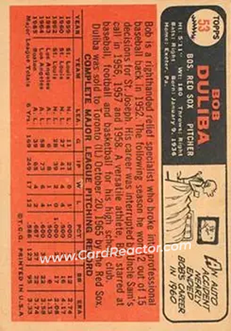 1966 Topps Venezuelan #53 - Bob Duliba - Boston Red Sox - Back 1966 Topps Venezuelan #53 - Bob Duliba - Boston Red Sox - Back