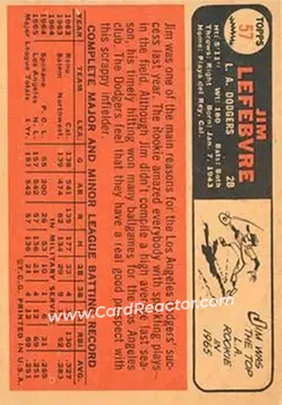 1966 Topps Venezuelan #57 - Jim Lefebvre - Los Angeles Dodgers - Back