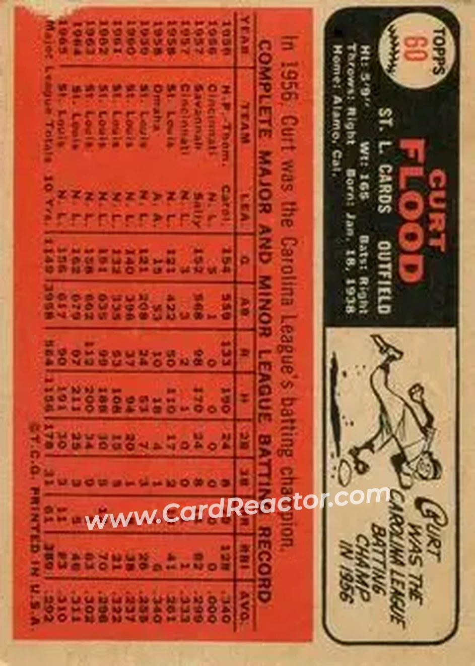 1966 Topps Venezuelan #60 - Curt Flood - St. Louis Cardinals - Back