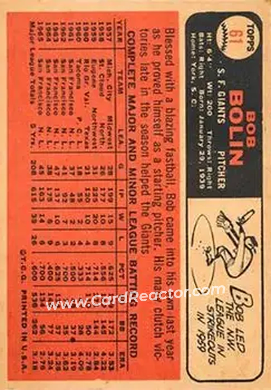 1966 Topps Venezuelan #61 - Bobby Bolin - San Francisco Giants - Back