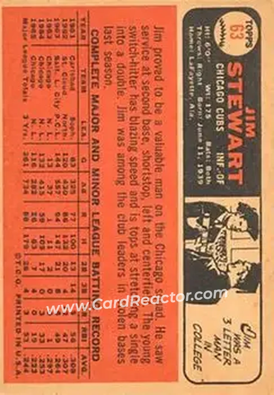 1966 Topps Venezuelan #63 - Jim Stewart - Chicago Cubs - Back