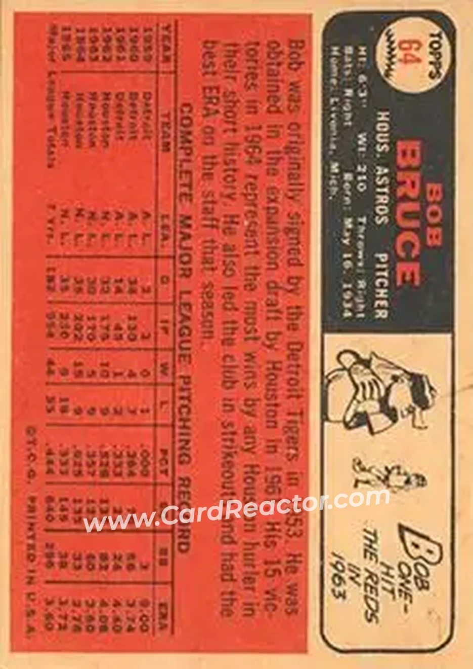 1966 Topps Venezuelan #64 - Bob Bruce - Houston Astros - Back