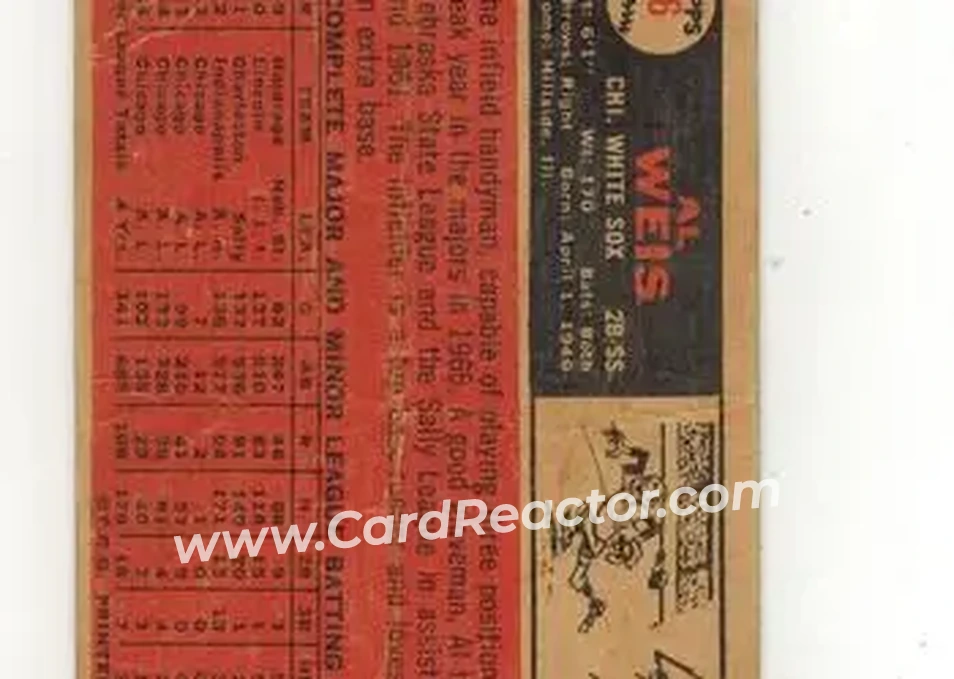1966 Topps Venezuelan #66 - Al Weis - Chicago White Sox - Back 1966 Topps Venezuelan #66 - Al Weis - Chicago White Sox - Back