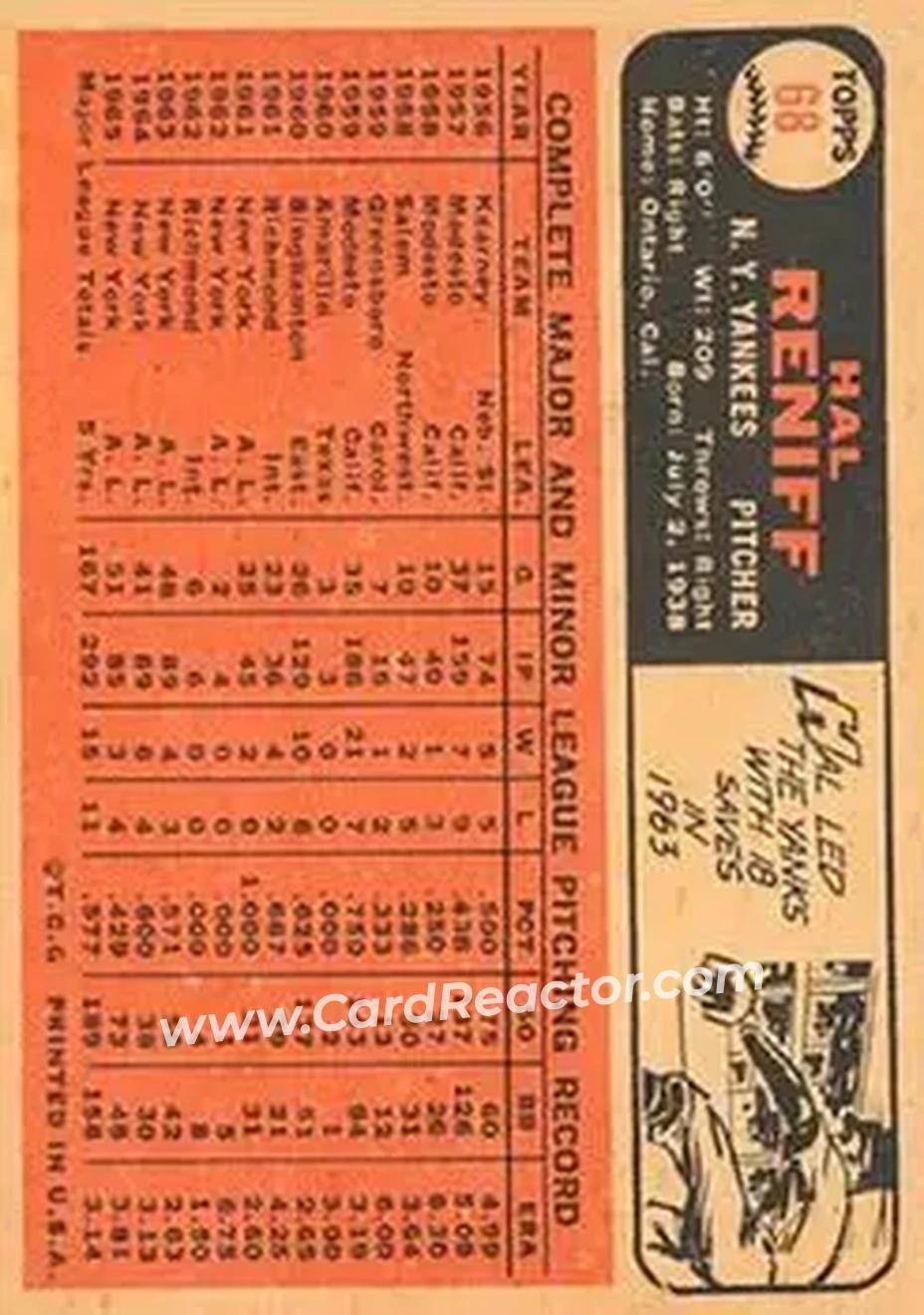 1966 Topps Venezuelan #68 - Hal Reniff - New York Yankees - Back