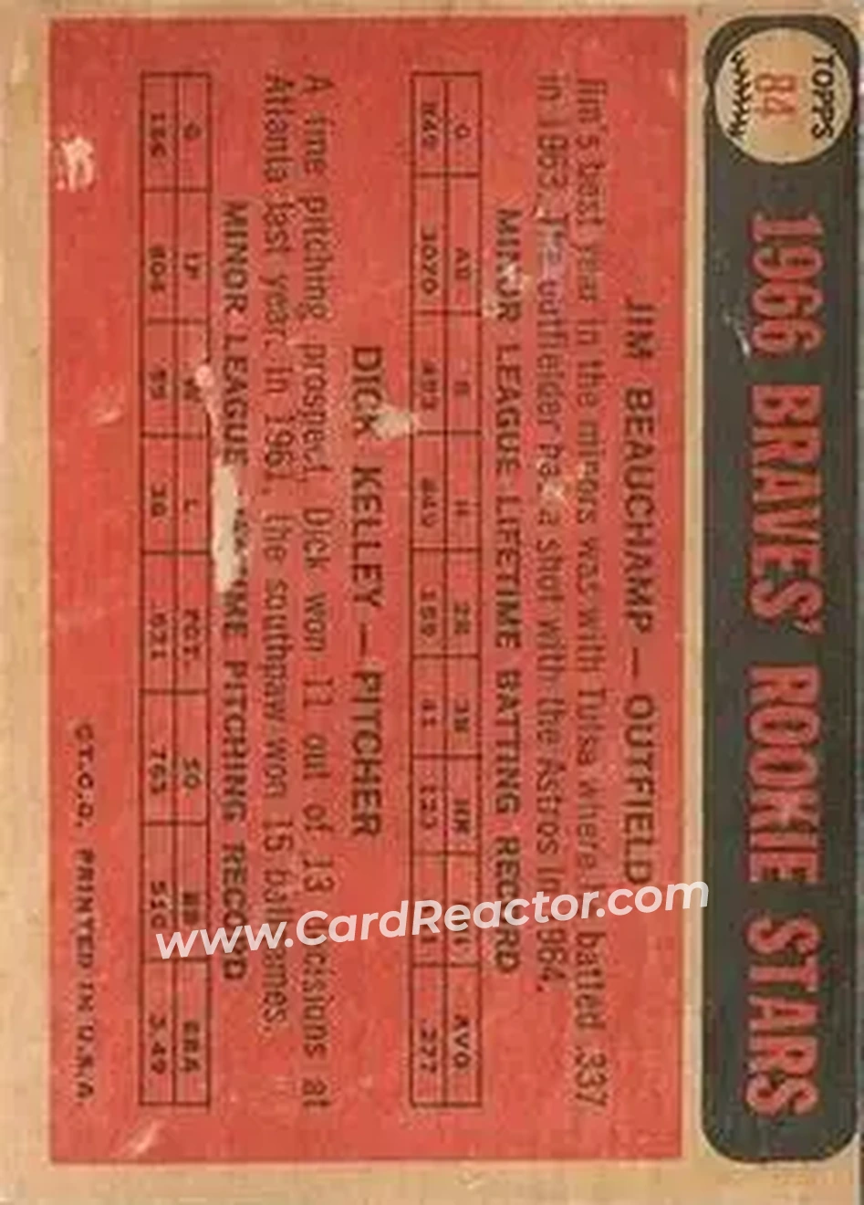 1966 Topps Venezuelan #84 - Braves 1966 Rookie Stars (Jim Beauchamp - Dick Kelley) RS - Atlanta Braves - Atlanta Braves - Back 1966 Topps Venezuelan #84 - Braves 1966 Rookie Stars (Jim Beauchamp - Dick Kelley) RS - Atlanta Braves - Atlanta Braves - Back