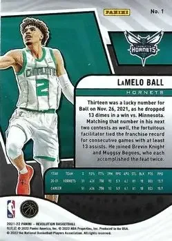 Back of LaMelo Ball