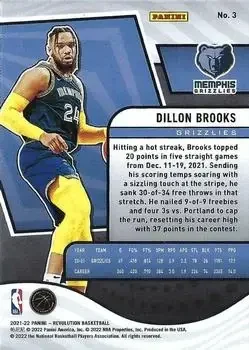 Back of Dillon Brooks