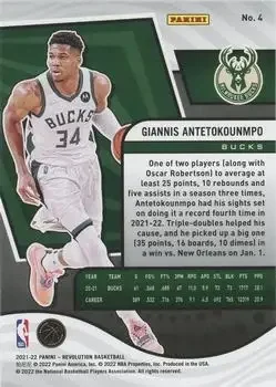 Back of Giannis Antetokounmpo