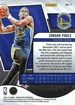 Back of Jordan Poole