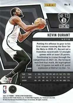 Back of Kevin Durant