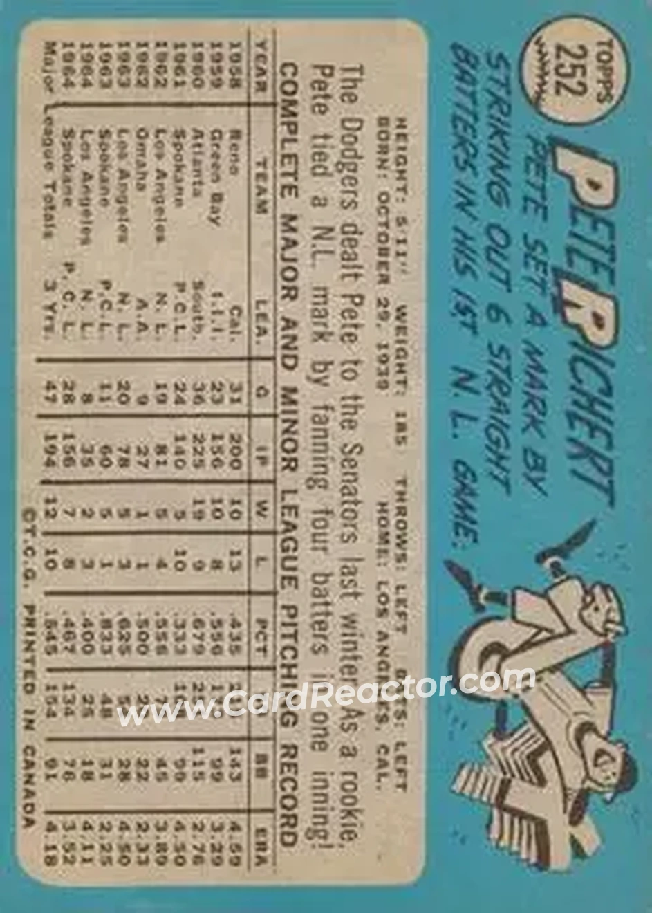1965 O-Pee-Chee #252 - Pete Richert - Washington Senators - Back 1965 O-Pee-Chee #252 - Pete Richert - Washington Senators - Back