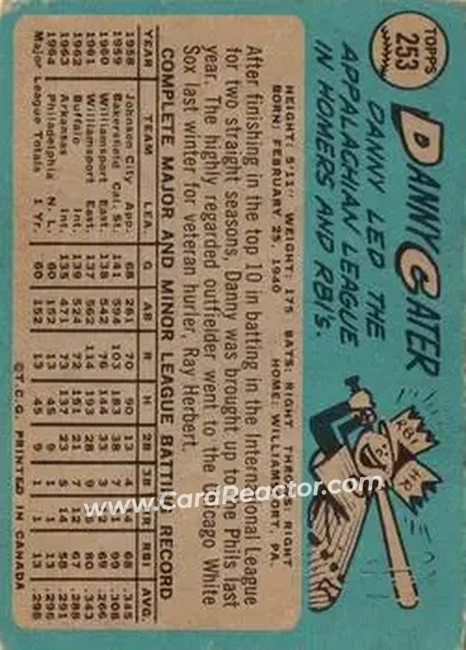 1965 O-Pee-Chee #253 - Danny Cater - Chicago White Sox - Back 1965 O-Pee-Chee #253 - Danny Cater - Chicago White Sox - Back
