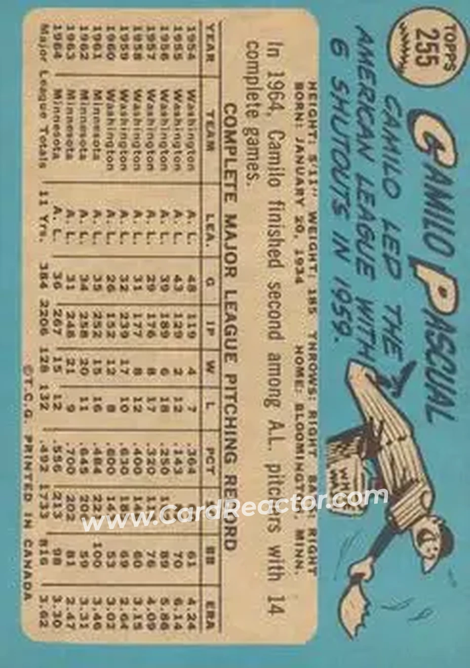 1965 O-Pee-Chee #255 - Camilo Pascual - Minnesota Twins - Back