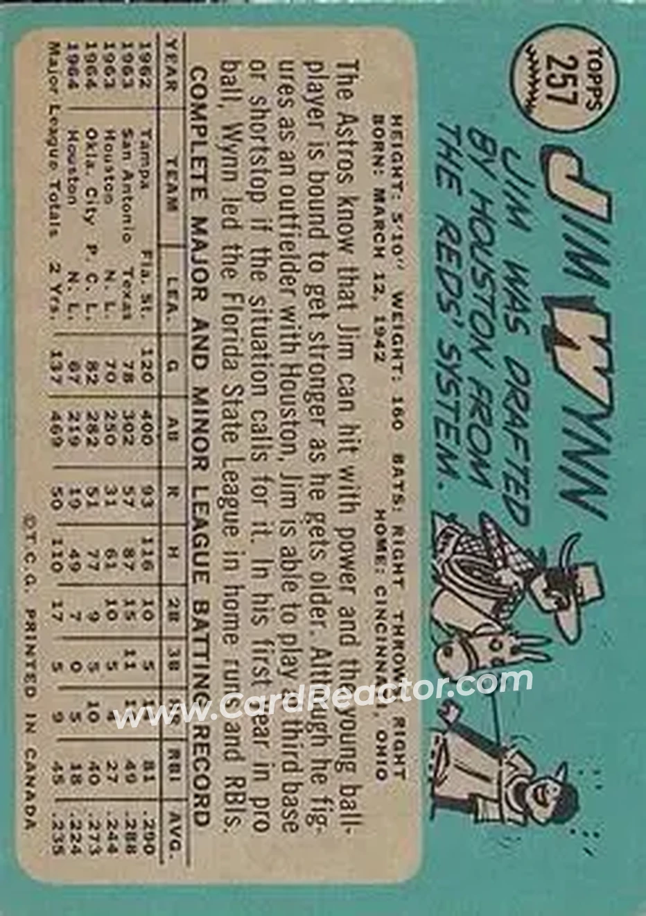 1965 O-Pee-Chee #257 - Jim Wynn - Houston Astros - Back 1965 O-Pee-Chee #257 - Jim Wynn - Houston Astros - Back