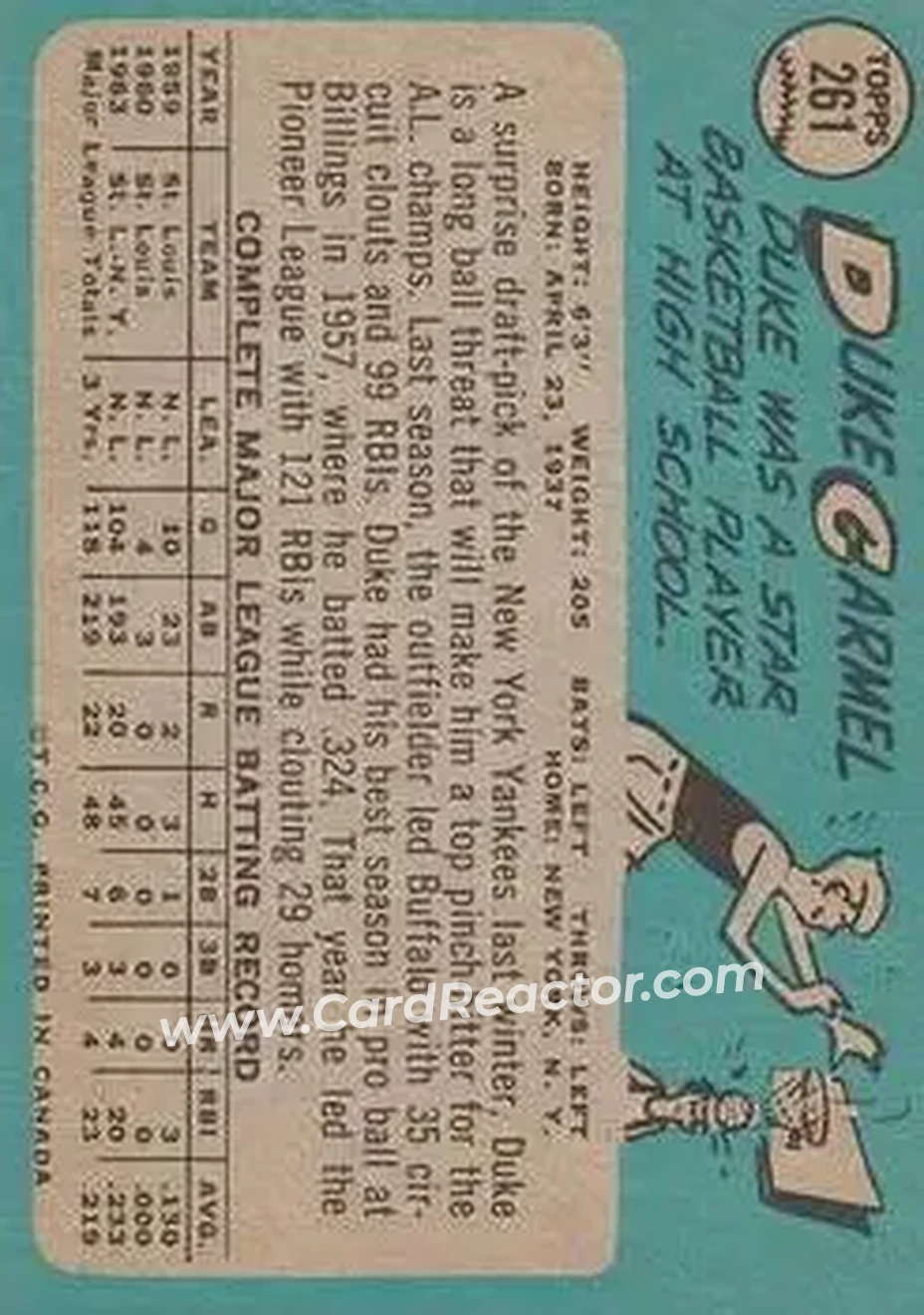 1965 O-Pee-Chee #261 - Duke Carmel - New York Yankees - Back