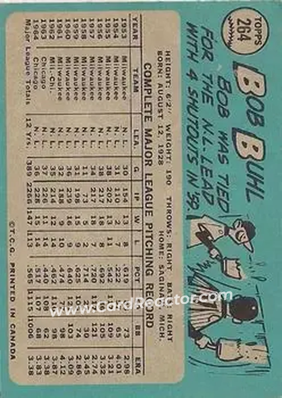 1965 O-Pee-Chee #264 - Bob Buhl - Chicago Cubs - Back