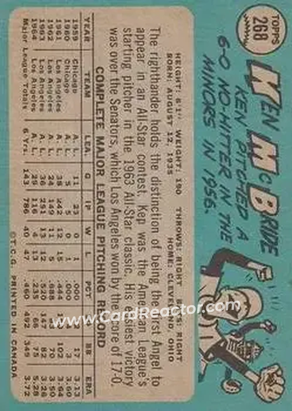 1965 O-Pee-Chee #268 - Ken McBride - Los Angeles Angels - Back 1965 O-Pee-Chee #268 - Ken McBride - Los Angeles Angels - Back