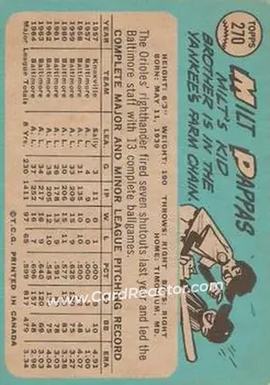 1965 O-Pee-Chee #270 - Milt Pappas - Baltimore Orioles - Back