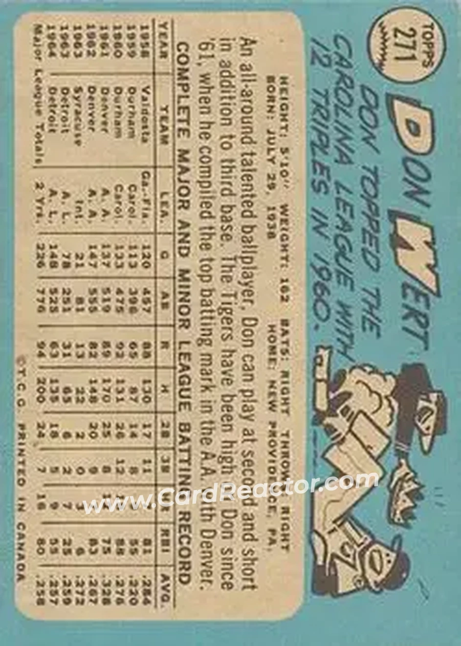 1965 O-Pee-Chee #271 - Don Wert - Detroit Tigers - Back 1965 O-Pee-Chee #271 - Don Wert - Detroit Tigers - Back