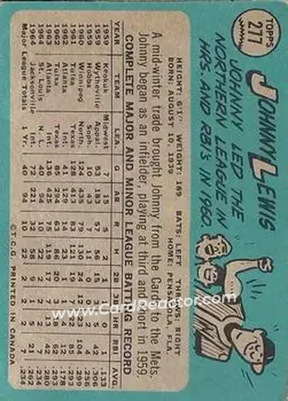 1965 O-Pee-Chee #277 - Johnny Lewis - New York Mets - Back