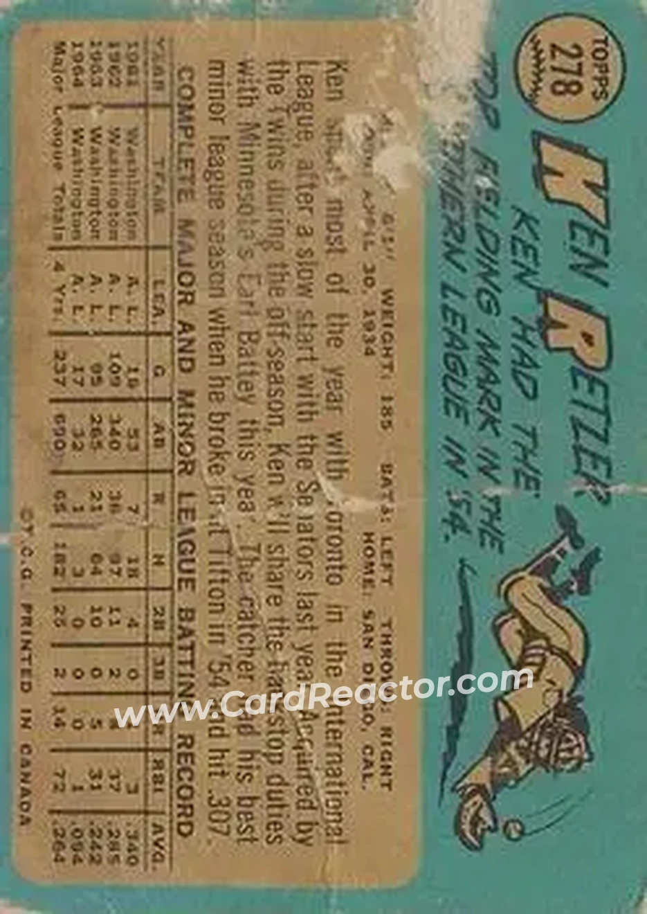 1965 O-Pee-Chee #278 - Ken Retzer - Minnesota Twins - Back 1965 O-Pee-Chee #278 - Ken Retzer - Minnesota Twins - Back