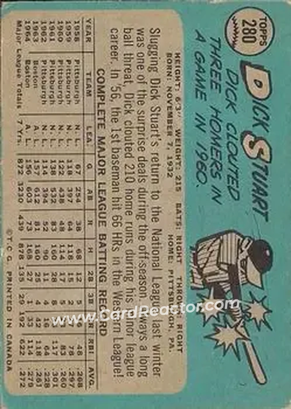 1965 O-Pee-Chee #280 - Dick Stuart - Philadelphia Phillies - Back 1965 O-Pee-Chee #280 - Dick Stuart - Philadelphia Phillies - Back